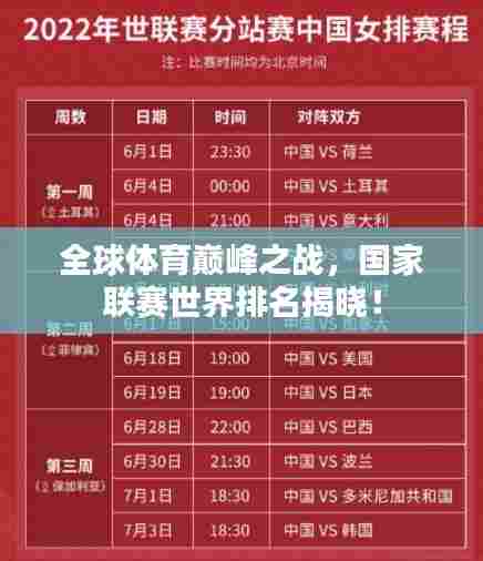 全球体育巅峰之战，国家联赛世界排名揭晓！