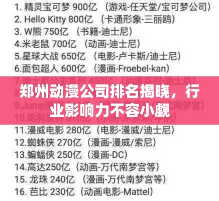 郑州动漫公司排名揭晓,行业影响力不容小觑