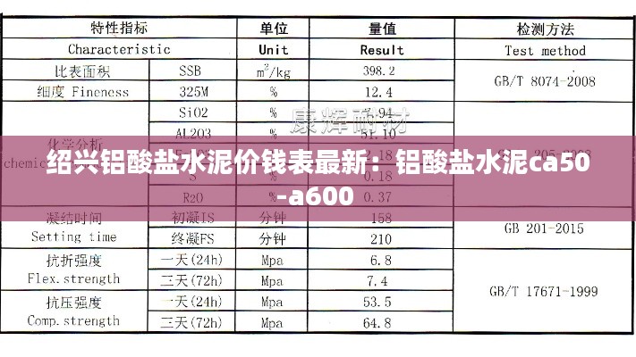 绍兴铝酸盐水泥价钱表最新:铝酸盐水泥ca50-a600