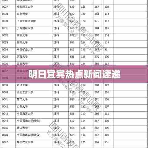 明日宜宾热点新闻速递