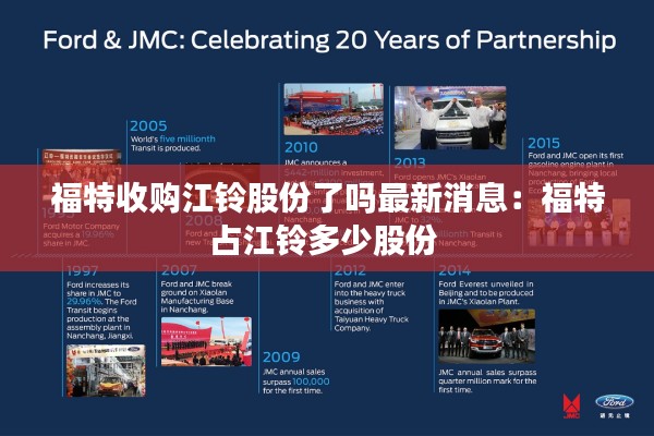 福特收购江铃股份了吗最新消息:福特占江铃多少股份