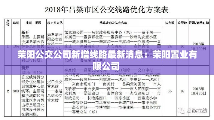荣阳公交公司新增线路最新消息:荣阳置业有限公司