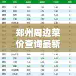 郑州周边菜价查询最新价格:郑州每日菜价查询