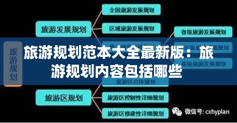 旅游规划范本大全最新版:旅游规划内容包括哪些