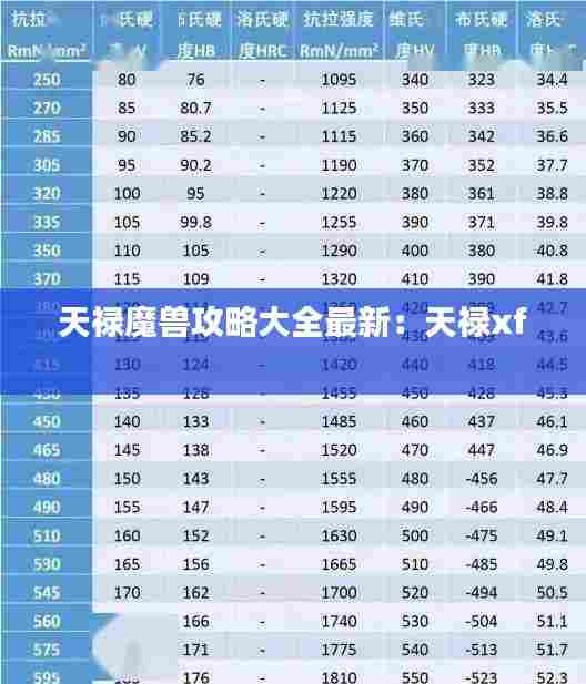 天禄魔兽攻略大全最新:天禄xf