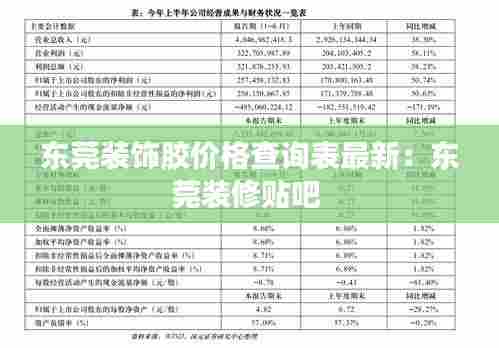 东莞装饰胶价格查询表最新:东莞装修贴吧