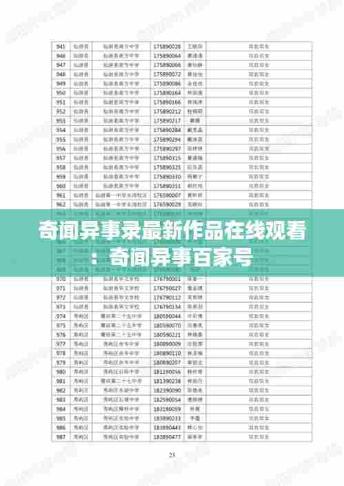 奇闻异事录最新作品在线观看:奇闻异事百家号