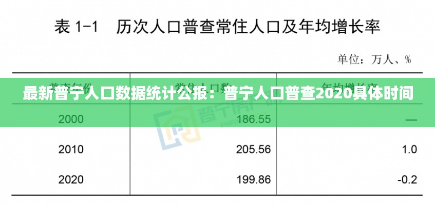 最新普宁人口数据统计公报:普宁人口普查2020具体时间