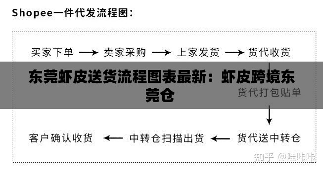 纲挈目张 第4页