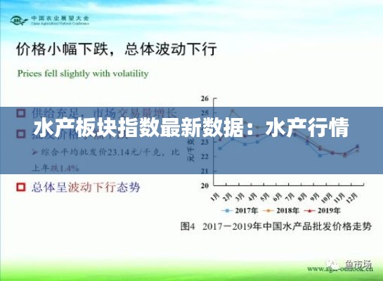 水产板块指数最新数据：水产行情 