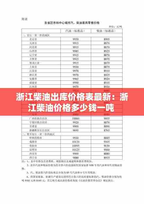 浙江柴油出库价格表最新:浙江柴油价格多少钱一吨