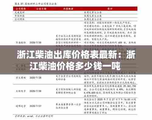 浙江柴油出库价格表最新：浙江柴油价格多少钱一吨 