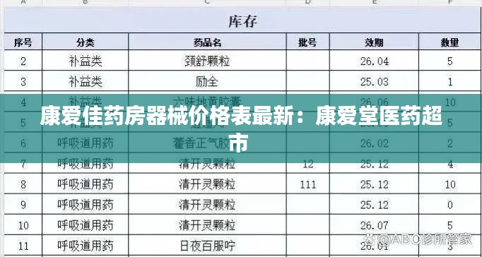 康爱佳药房器械价格表最新：康爱堂医药超市 