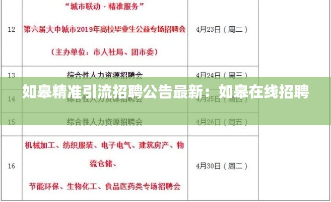 如皋精准引流招聘公告最新:如皋在线招聘