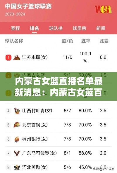 内蒙古女篮直播名单最新消息：内蒙古女篮百度百科 