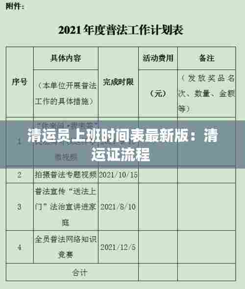 清运员上班时间表最新版:清运证流程