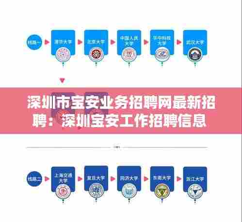 深圳市宝安业务招聘网最新招聘：深圳宝安工作招聘信息 