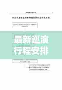 最新巡演行程安排表格下载：巡演流程 