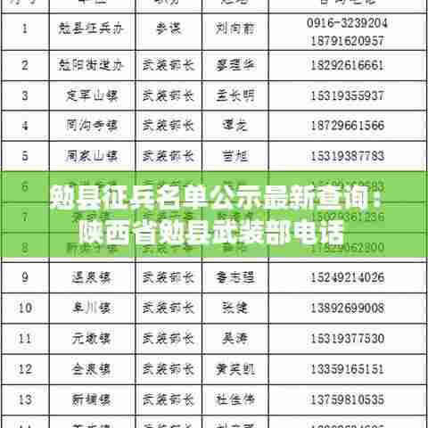 迷离马虎 第4页