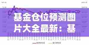 基金仓位预测图片大全最新:基金仓位走势图