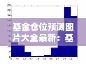 基金仓位预测图片大全最新:基金仓位走势图