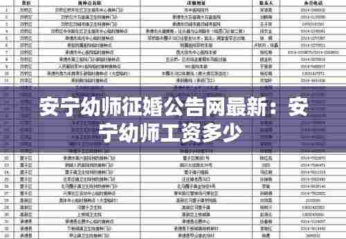 安宁幼师征婚公告网最新:安宁幼师工资多少