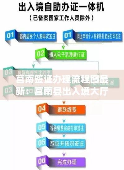 莒南签证办理流程图最新:莒南县出入境大厅电话