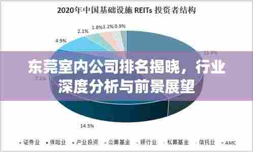 东莞室内公司排名揭晓，行业深度分析与前景展望
