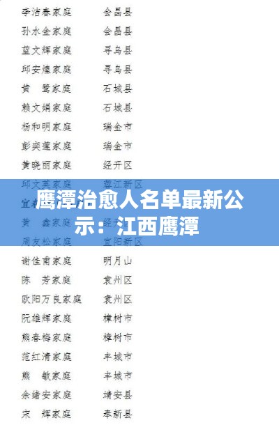 鹰潭治愈人名单最新公示:江西鹰潭
