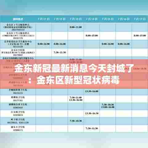 金东新冠最新消息今天封城了:金东区新型冠状病毒