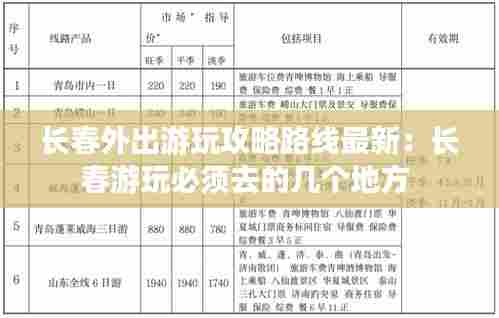 长春外出游玩攻略路线最新：长春游玩必须去的几个地方 