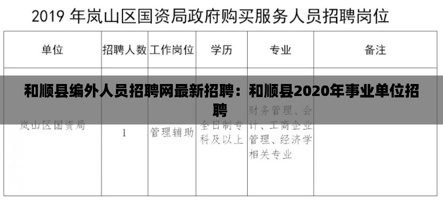 和顺县编外人员招聘网最新招聘:和顺县2020年事业单位招聘