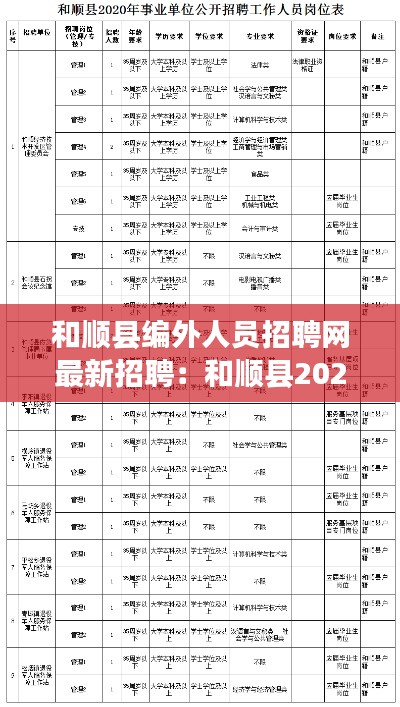 和顺县编外人员招聘网最新招聘:和顺县2020年事业单位招聘