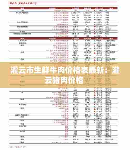 灌云市生鲜牛肉价格表最新:灌云猪肉价格
