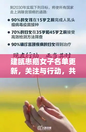 建瓯患癌女子名单更新,关注与行动,共同守护生命健康