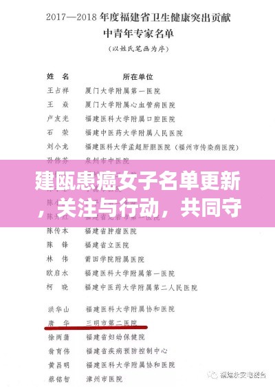 建瓯患癌女子名单更新,关注与行动,共同守护生命健康