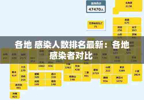 各地 感染人数排名最新：各地感染者对比 