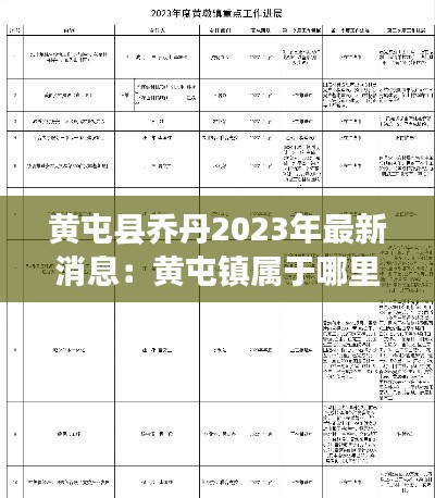 黄屯县乔丹2023年最新消息：黄屯镇属于哪里 