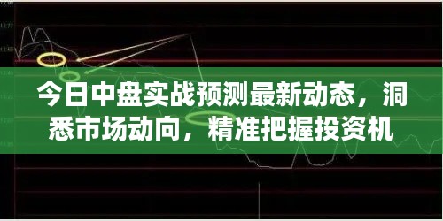 今日中盘实战预测最新动态,洞悉市场动向,精准把握投资机会策略