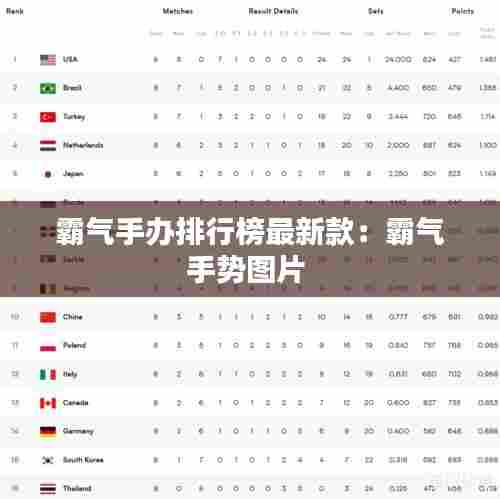 霸气手办排行榜最新款:霸气手势图片