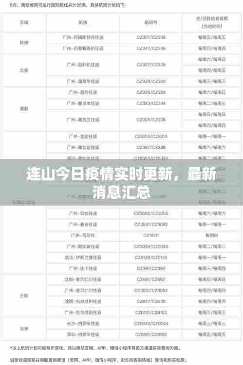 连山今日疫情实时更新，最新消息汇总