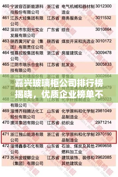 嘉兴玻璃柜公司排行榜揭晓，优质企业榜单不容错过！