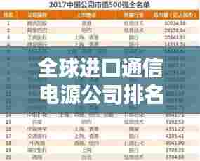 全球进口通信电源公司排名大揭秘!