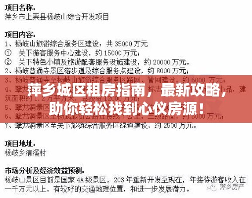 萍乡城区租房指南,最新攻略,助你轻松找到心仪房源!