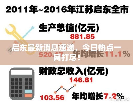 启东最新消息速递,今日热点一网打尽!