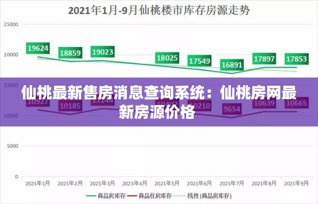 仙桃最新售房消息查询系统:仙桃房网最新房源价格