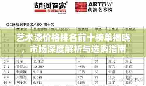 艺术漆价格排名前十榜单揭晓，市场深度解析与选购指南