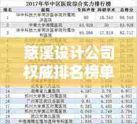 慈溪设计公司权威排名榜单揭晓!