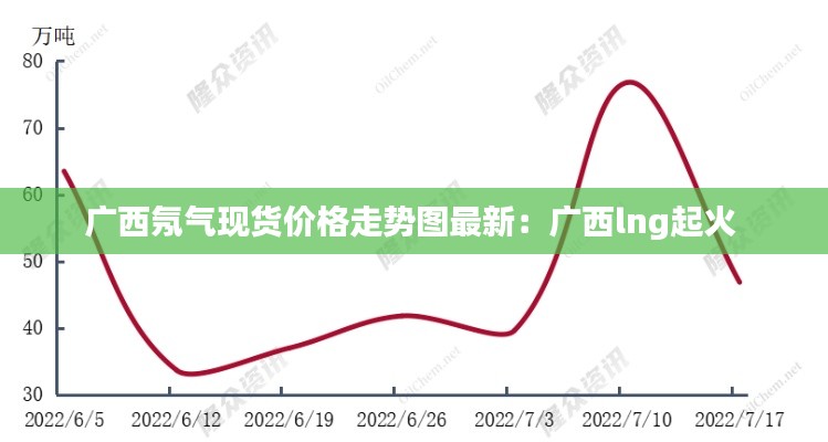 回眸最初 第4页