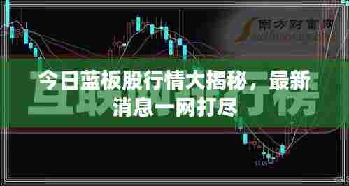 今日蓝板股行情大揭秘，最新消息一网打尽